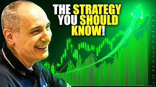 The Dow Jones Strategy Tested on 100+ Years of Data You Need to Know!