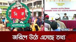 কোন দলকে ভোট প্রদান করবে? এখনো নিশ্চিত নয় মানুষ! | News24