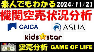 【空売分析】キッズスター・アスア・CAICA DIGITAL【元TMNTGAMER】