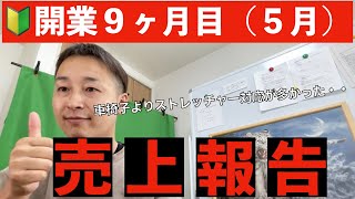 介護タクシー開業９ヶ月目売上報告　目標金額を達成することはできたのか⁉︎ 【第141回】