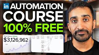 Complete Guide to LinkedIn Automation to Get 10+ Clients Per Month (2026)