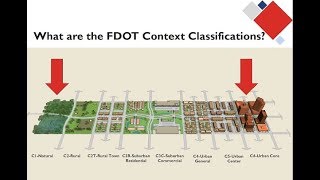 Fitting the road to the context: FL's Context Classification & Complete Streets implementation