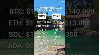 🚀GET RICH WITH CRYPTO | Crypto Price Predictions 2025