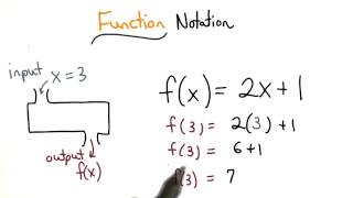 Function Notation - Visualizing Algebra