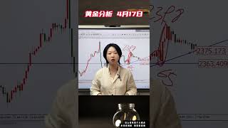 黄金看多是我从去年说到现在的 #今日金价 #外汇#黄金