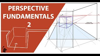 PERSPECTIVE FUNDAMENTALS II Calculating One Point Perspective