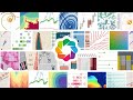 Best python libraries for Data visualization 📈📊📈📊