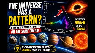 The Universe Has A Pattern