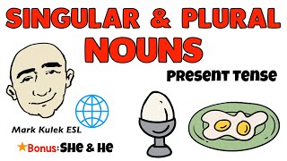 Mastering Singular and Plural Nouns - Present Tense: Essential Vocabulary | Mark Kulek ESL