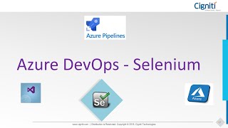 Azure DevOps - Lesson 21 |Import Git Repository to Azure DevOps| Azure DevOps Source Code Management