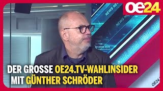 Superwahljahr 2024: Der oe24.TV-Insider mit Günther Schröder