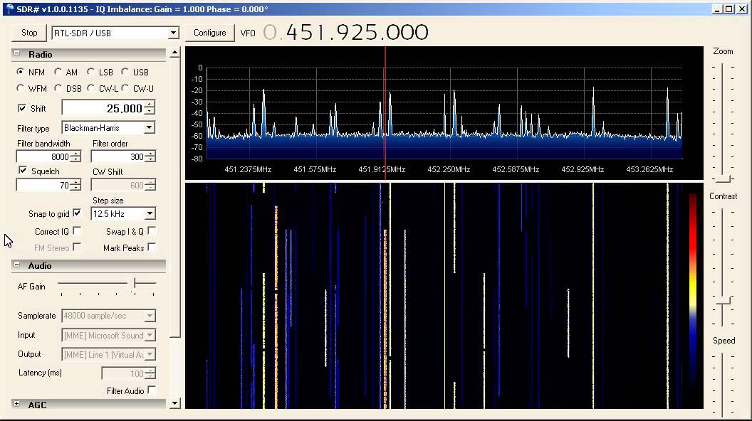 Dsd Sdr Vac P25 Decoding Youtube