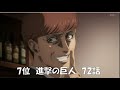 超個人的2021年冬アニメランキング part3 3