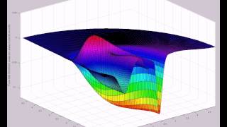 f^2 psi4 TIME REVERSED (A=9e0,s0=1,etamax=5,200X60,mix,t=38)