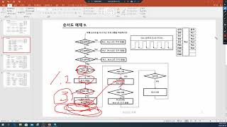 PLC프로그램12일차3교시