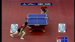 Ryu Seung Min vs Ma Lin (2007 China Open)