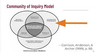Using Canvas Analytics and Surveys to Build Teacher Presence - Traci Gardner