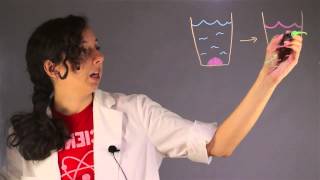 Are Dissolution & Solubility Related? : Chemistry Help