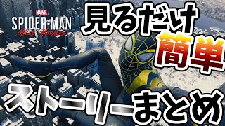 【Marvel's Spider-Man: Miles Morales】見るだけ簡単！ストーリー解説！！