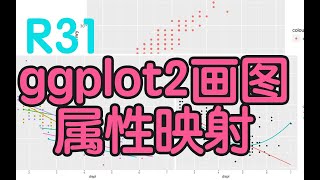 ggplot2绘图之属性映射，R语言教程（已经是进阶教程了）——R31