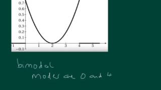 S2 Continuous Random Variables - Mode
