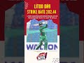 Liton's Fastest T-20i Fifty || Bangladesh vs Ireland Series || Crickybits