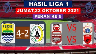 Persib bandung vs PSS Sleman ~ Hasil Liga 1 Indonesia Tadi Malam ~ Hasil Liga 1 hari ini