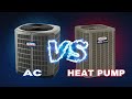 AC vs. Heat Pump: Which is Better for Your Home? | Comprehensive Comparison