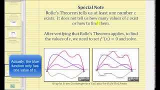 Proof of Rolle's Theorem