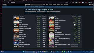 How to use SteamTools