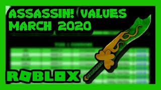 Roblox Assassin Value List 2019 June