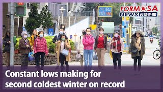 Constant lows making for second coldest winter on record｜Taiwan News