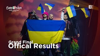 Eurovision 2022: Grand Final - Full Official Results