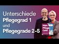 Unterschiede zwischen Pflegegrad 1 und den Pflegegraden 2, 3, 4 und 5 - Pflegeversicherung kompakt