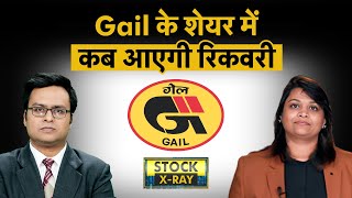 Gail Share Latest News | Gail के लिए क्या है आज बड़ी खबर? Gail Share Analysis | Gai Share Target