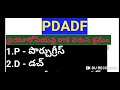 యూరోపియన్ రాక వరుస క్రమం short cut code indian history tspolice tslprb tspsc తప్పకుండ 1మార్క్