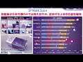 【凄い】カメラもゲームも楽しめる nubia z70 ultra レビュー iphone 同等性能