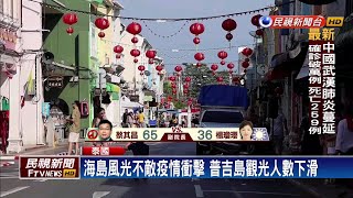 中客撐起觀光命脈 泰國對中照發落地簽證－民視新聞