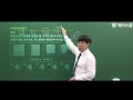 gsat 시각적사고｜삼성 gsat 종이접기 나에게 맞는 풀이법을 찾아라｜해커스잡 복지훈｜gsat gsat3급 gsat강의 gsat인강 gsat인강추천 gsat 시각적사고