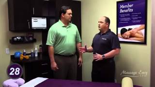 Recover Faster with a Sports Massage | Massage Envy Spa