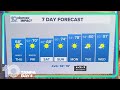 10 Weather: Tampa Bay area morning forecast | Thursday, Nov. 21, 2024