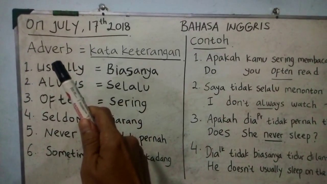 Cara Cepat Belajar Bahasa Inggris - YouTube