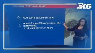 What exactly is a blizzard warning?