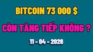 Phân Tích Xu Hướng Bitcoin Hôm Nay & Cập Nhật Thị Trường Crypto Ngày 11/04/2026