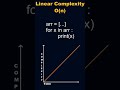 Big O Notation explained in 60 seconds