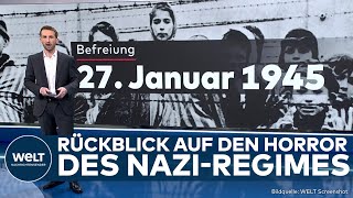 BEFREIUNG VON AUSCHWITZ: Zahlen der Vernichtungsfabrik – Rückblick auf den Horror des NS-Regimes