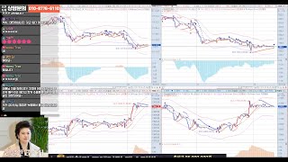 (10월11일)【친절한금융자산Consultant-금자C 파생마켓】 주간방송 | 실시간 국내선물 트레이딩