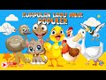 Lagu Anak Indonesia Populer  | Potong Bebek Angsa dan Lainnya Full Album | @MOMSY CHANNEL