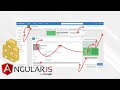 02 React Key Concepts - 003 Declarative vs Imperative