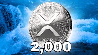 WHAT 2,000 XRP COINS WILL BE WORTH IN 2026… (ENOUGH?)